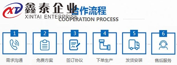 好色先生TV下载IOS定制流程